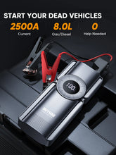 Buture Multifunzione: Jump Starter, Compressore d’Aria, Power Bank e Gonfiatore Digitale - Il tuo Affidabile Compagno di Viaggio